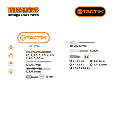 TACTIX Drill Bit Set (37 pieces)