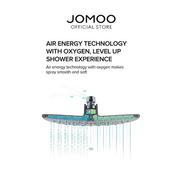 JOMOO Bathroom Rain Pressure Boost Shower Set 36510-122/1B-1
