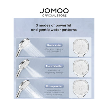 JOMOO Piano Rain Shower Set 36602-536/HBS-1