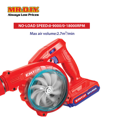 EMTOP Lithium-Ion Blower ELAB20018