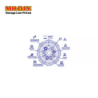 EMTOP Plastic Trigger Nozzle 9-Way - ESNE10901