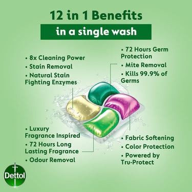 DETTOL All-in-One Antibacterial Laundry Pro Pod (18 pcs)