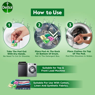 DETTOL All-in-One Antibacterial Laundry Pro Pod (56 pcs)