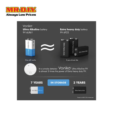 (MR DIY) VONIKO Power 9V Battery 6LR61 - 1 PC