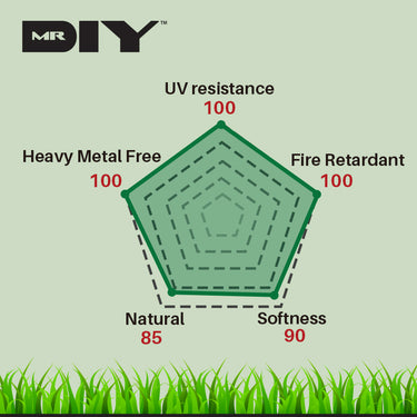 8mm 1M X 3M SPR GOLF SERIES  Artificial Grass