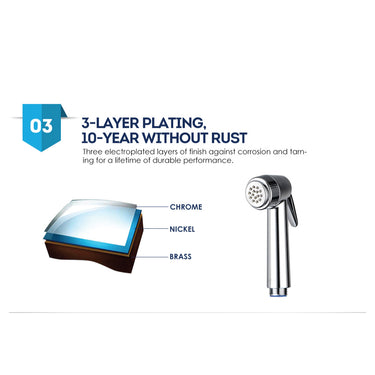 JOMOO 3 in 1 toilet bidet spray set S27021-2B01-2